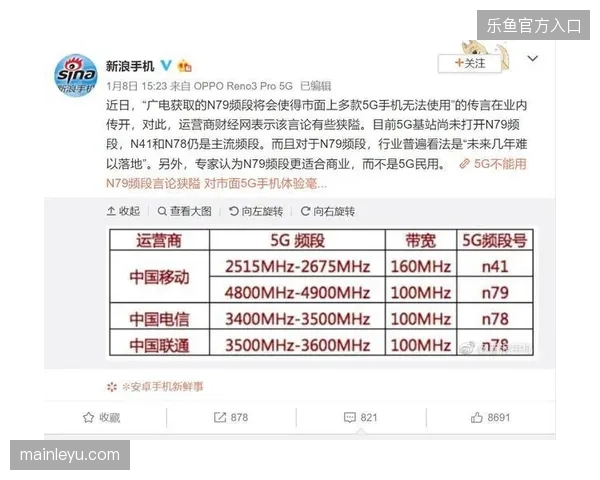世界杯海量用户行为记录为何转化为商业收入时遭遇剧烈损耗？